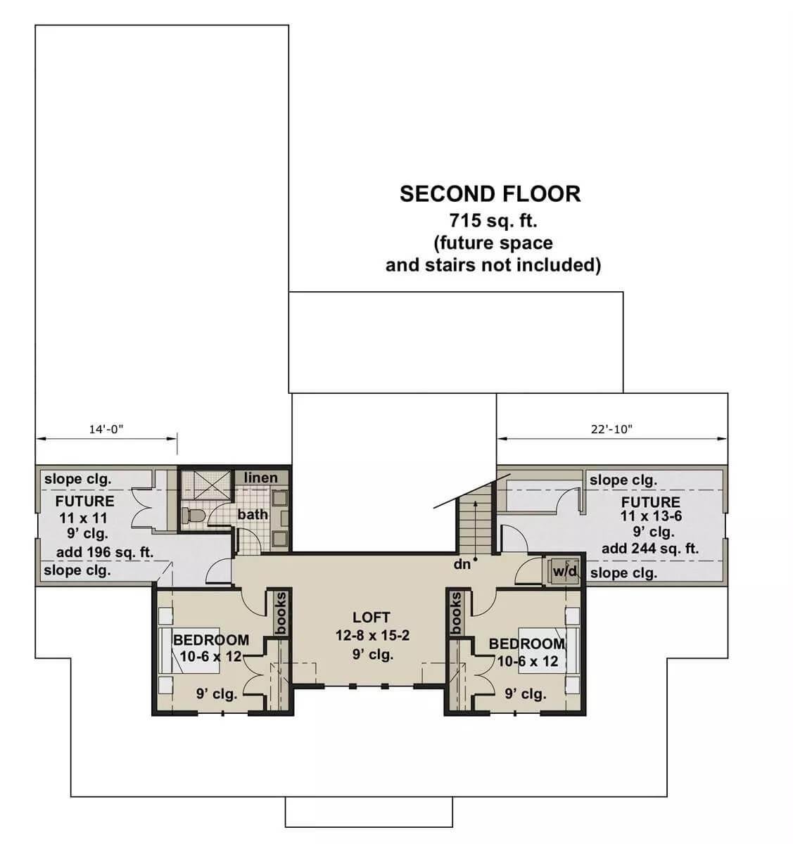 Explore the Thoughtful Layout of This Second Floor Plan