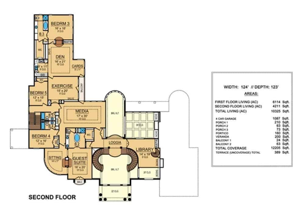 Exploring the Expansive Floor Plan with a Central Loggia