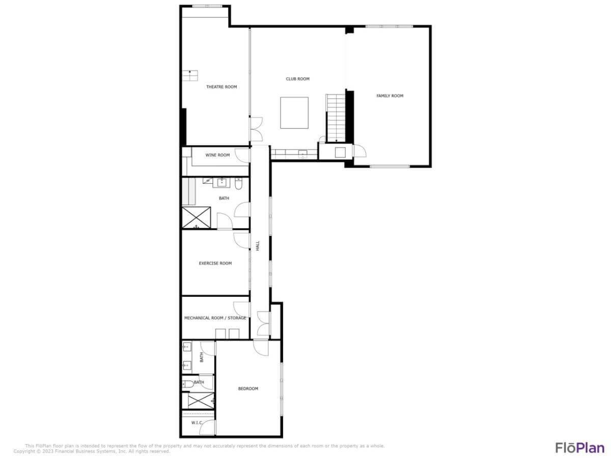 Explore the Spacious Layout of This Multi-Functional Basement