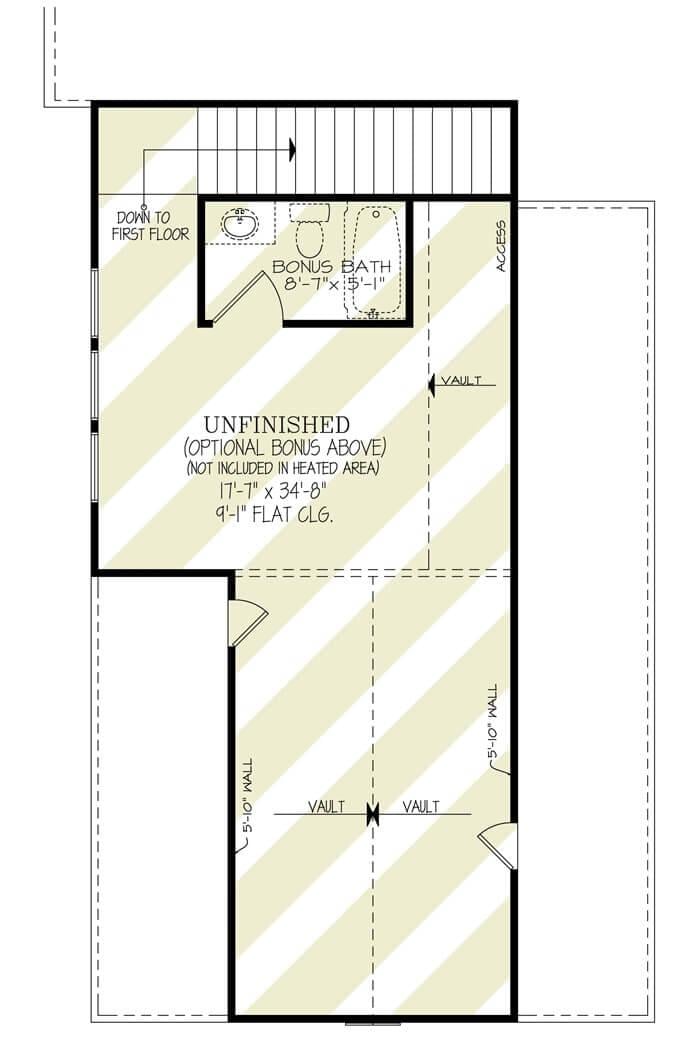 Explore the Potential of This Unfinished Bonus Space