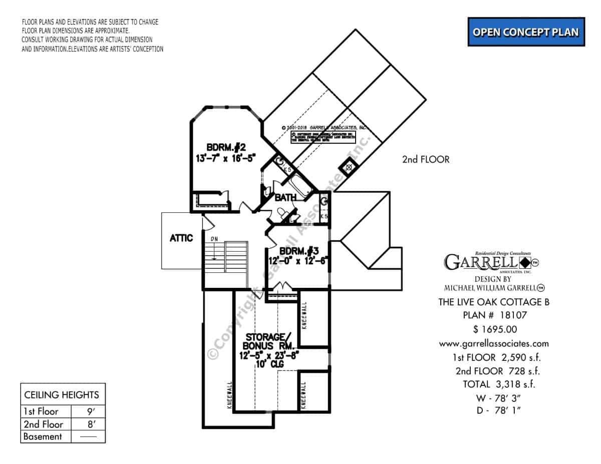 Explore the Versatile Layout of This 2nd Floor Plan