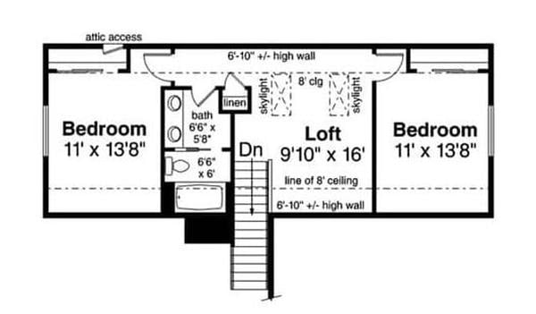 Explore This Cozy Loft Layout with Skylights
