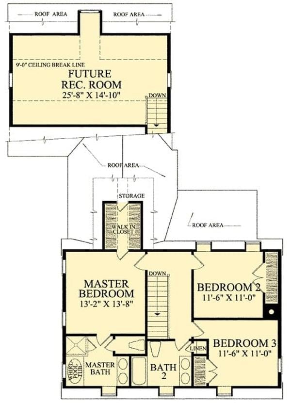 Explore the Spacious Master Bedroom with Walk-In Closet