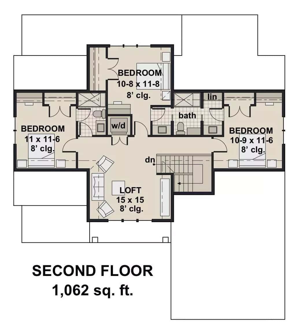 Craftsman Second Floor with a Versatile Loft Space
