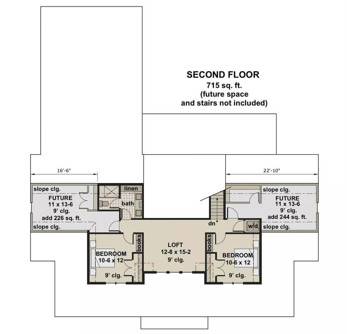 Loft Space with Potential for Future Expansion