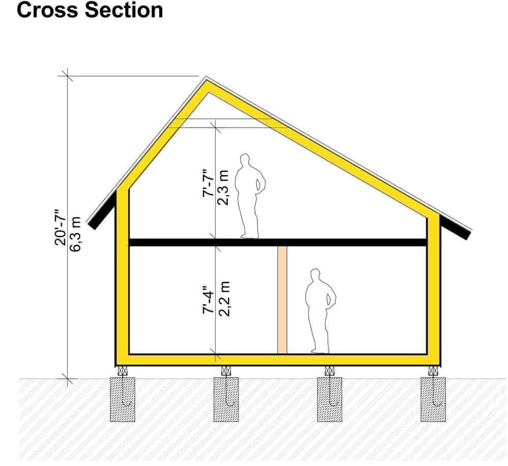 Exploring the Structural Dynamics of This Cross Section