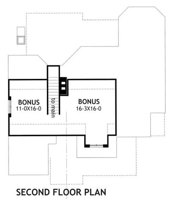 Versatile Second Floor with Dual Bonus Rooms
