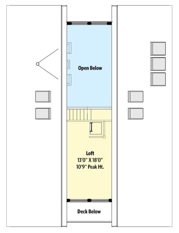 Exploring the Loft Design with Open Views Below