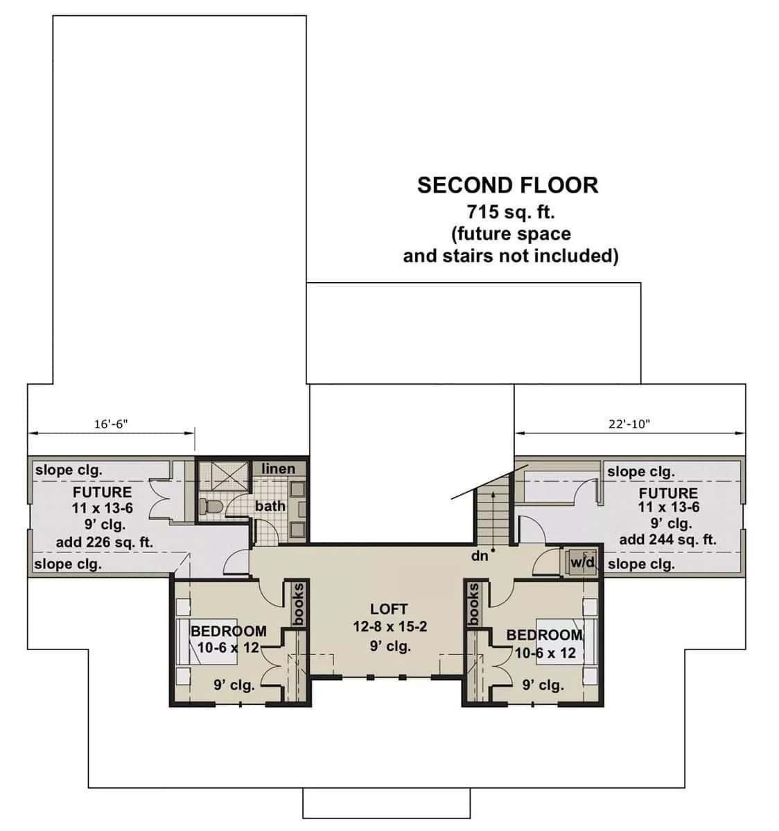 Exploring the Versatile Loft Space on the Second Floor