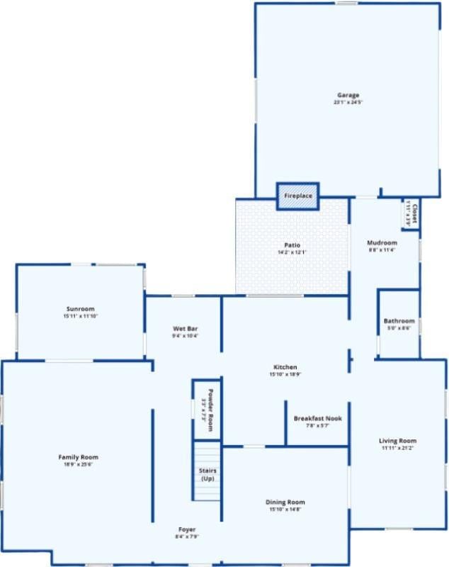 Main Floor Layout Highlighting an Inviting Sunroom and Wet Bar