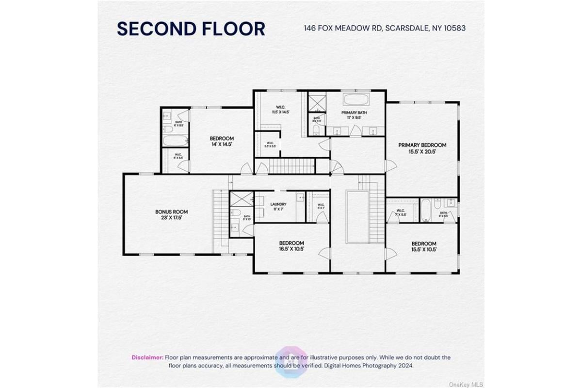 Exploring the Second Floor: A Haven of Bedrooms and Bonus Space