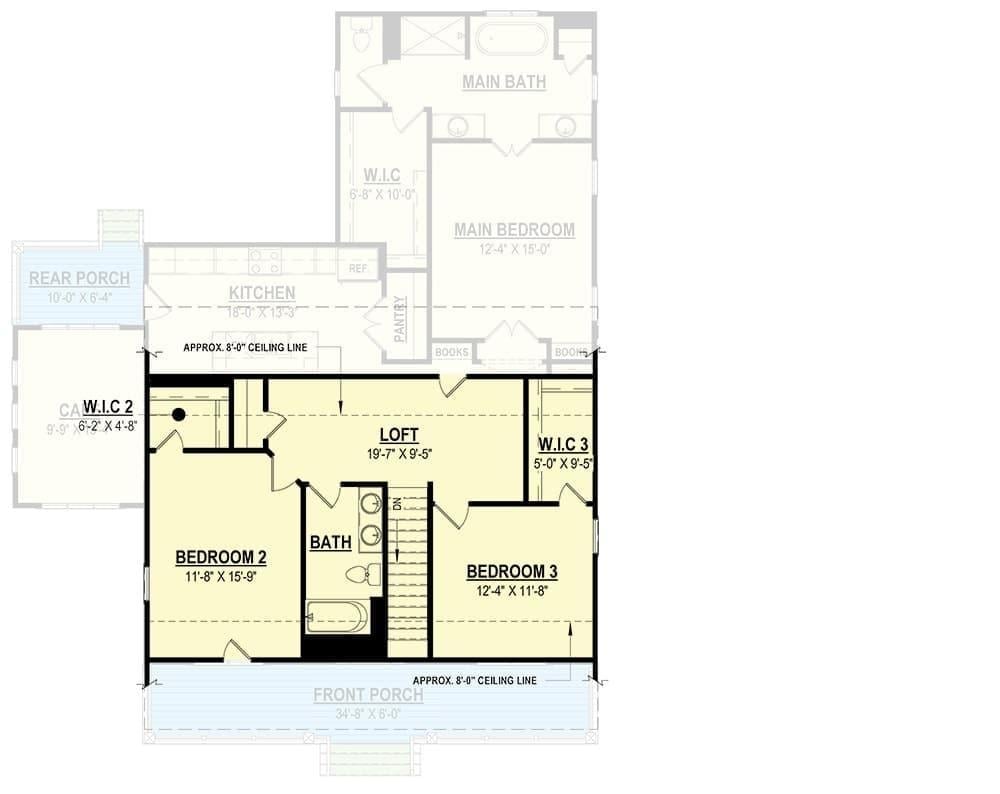 Exploring the Versatile Loft Space in This Farmhouse Plan