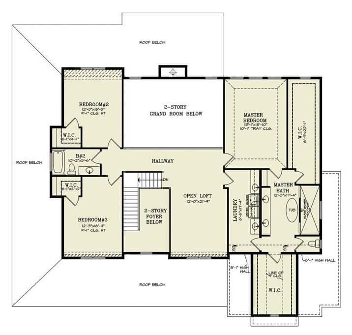 Navigate This Upper Floor Plan with Loft and Spacious Bedrooms