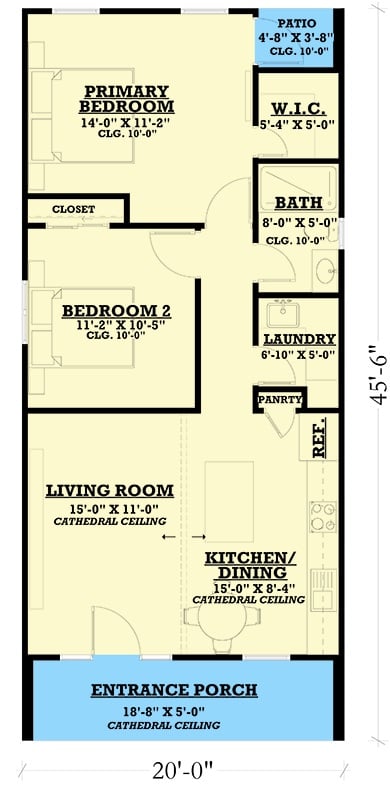 The Floor Plan