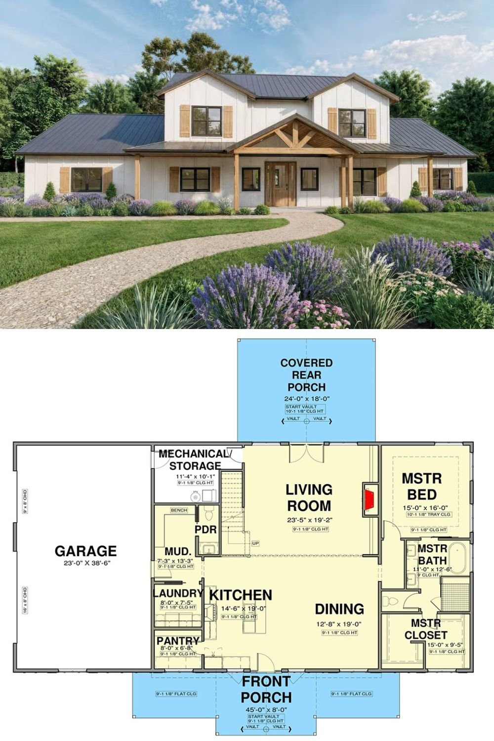 5-Bedroom Modern Farmhouse with Loft and 3-Car Garage (Floor Plan)