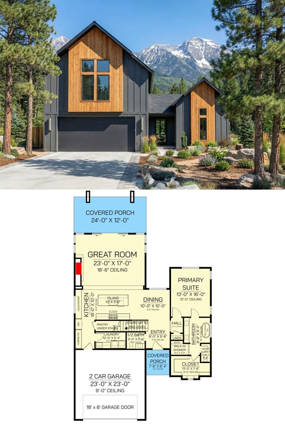 4-Bedroom Contemporary Home with Loft and Covered Patio (Floor Plan)