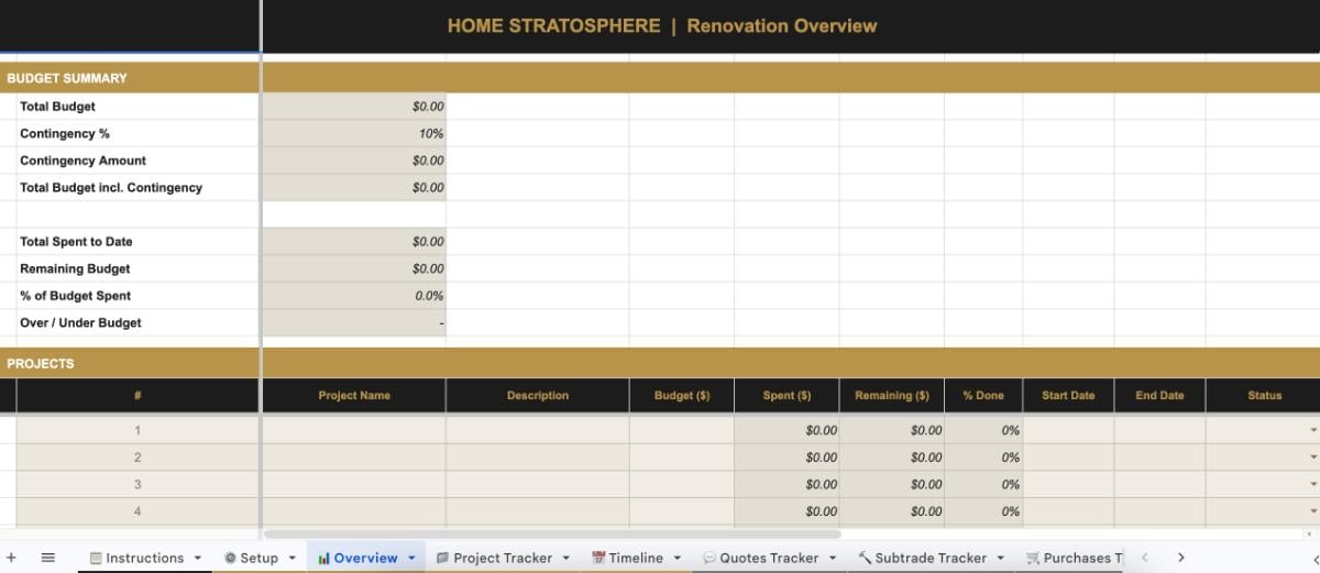 RenoRevolution Planner