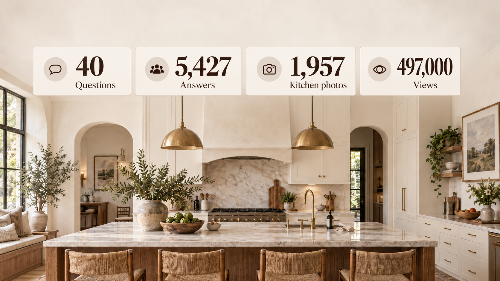 This Is the Kitchen Readers Would Build and the Trends They Just Killed - by the numbers