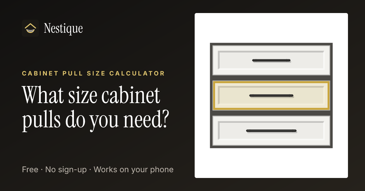 Cabinet Pull Size Calculator from Nestique