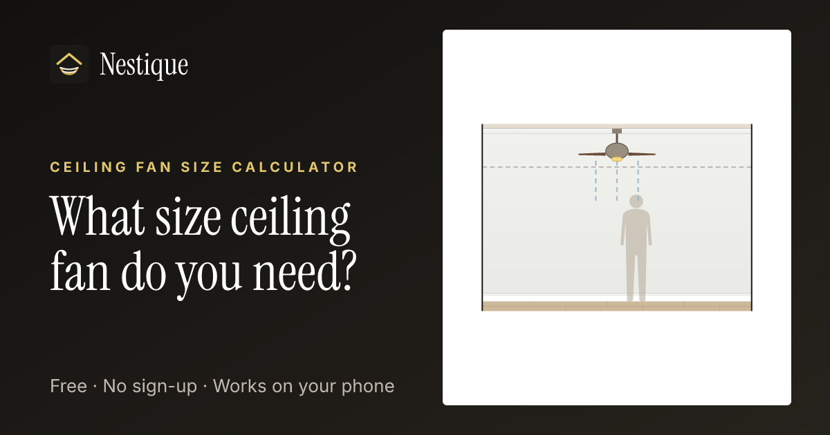 Ceiling Fan Size Calculator from Nestique