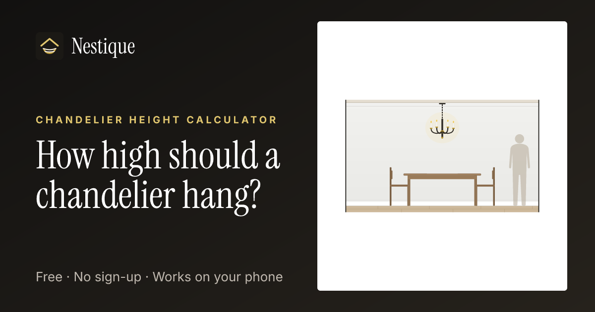 Chandelier Height Calculator from Nestique