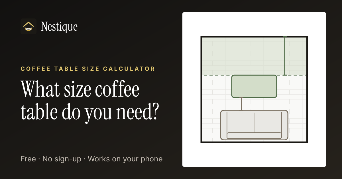 Coffee Table Size Calculator from Nestique