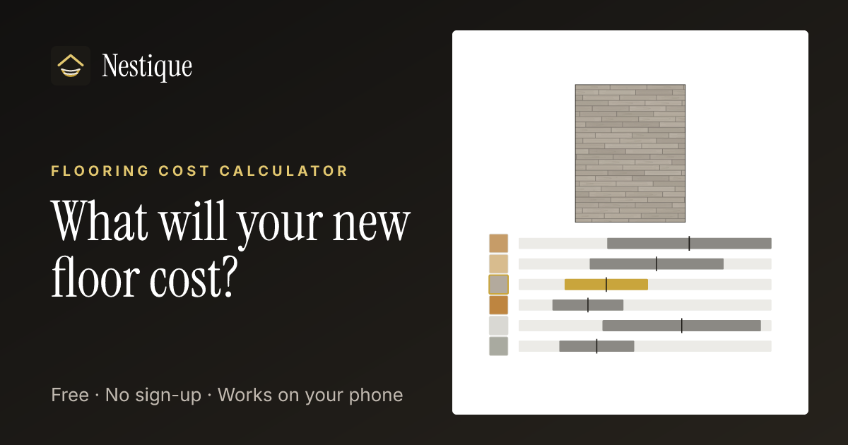 Flooring Cost Calculator from Nestique