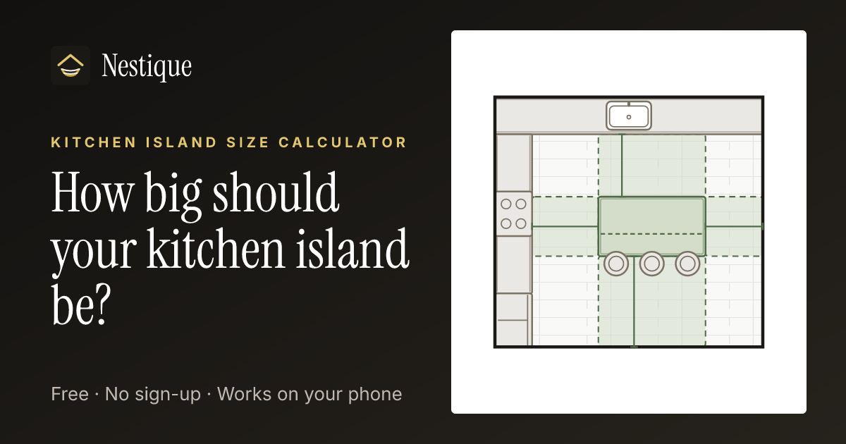 Kitchen Island Size Calculator from Nestique