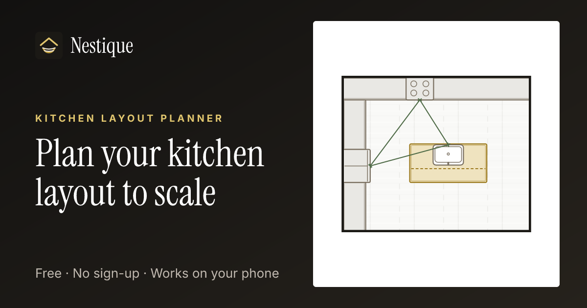 Kitchen Layout Planner from Nestique