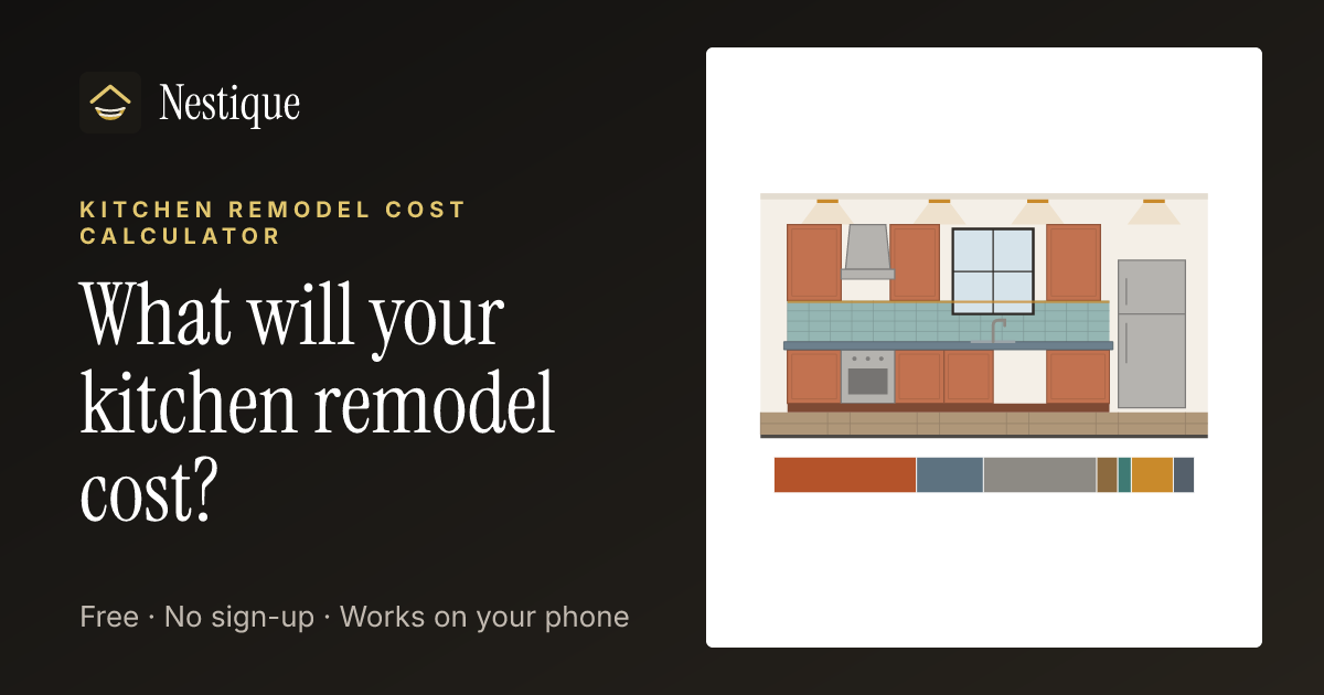Kitchen Remodel Cost Calculator from Nestique