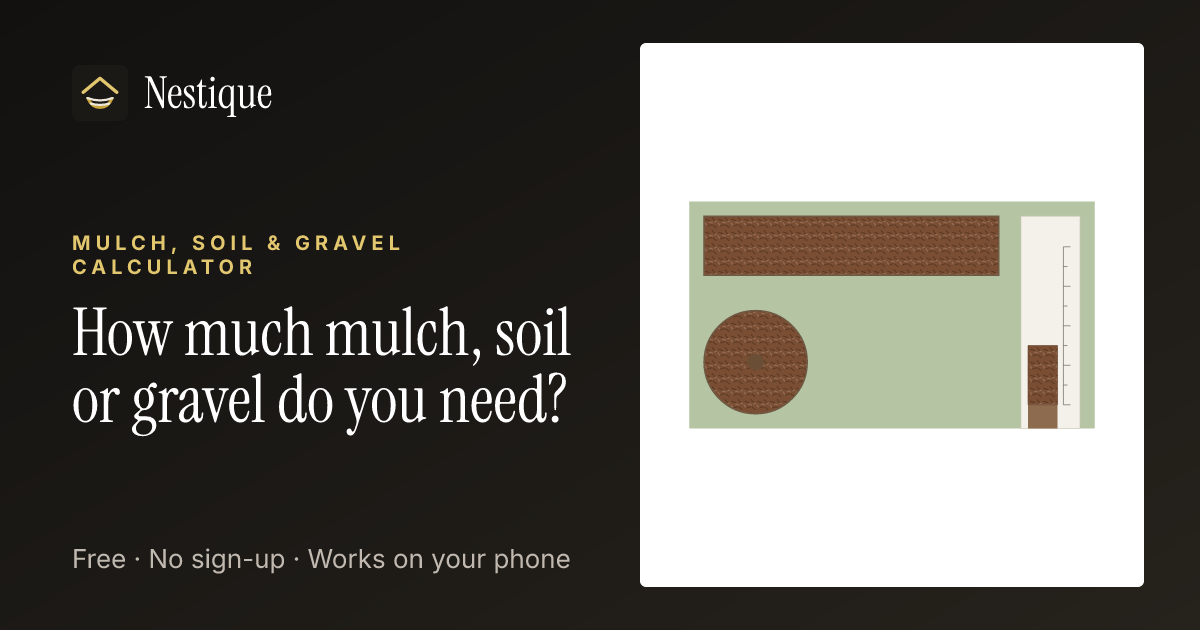 Mulch, Soil & Gravel Calculator from Nestique