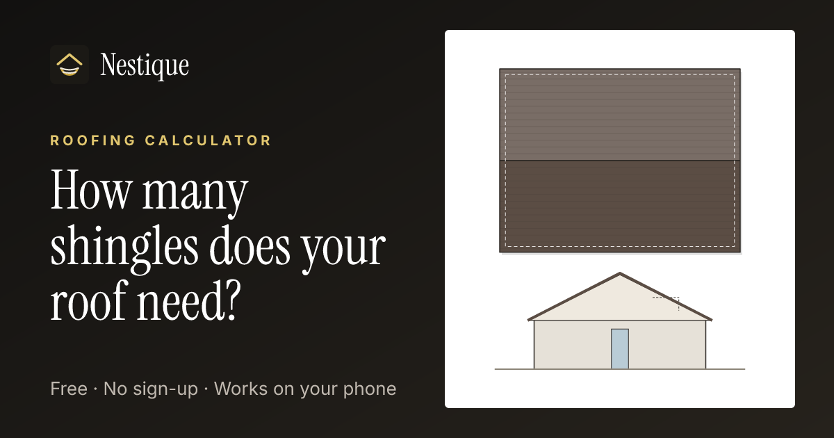 Roofing Calculator from Nestique