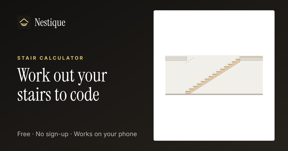 Stair Calculator from Nestique