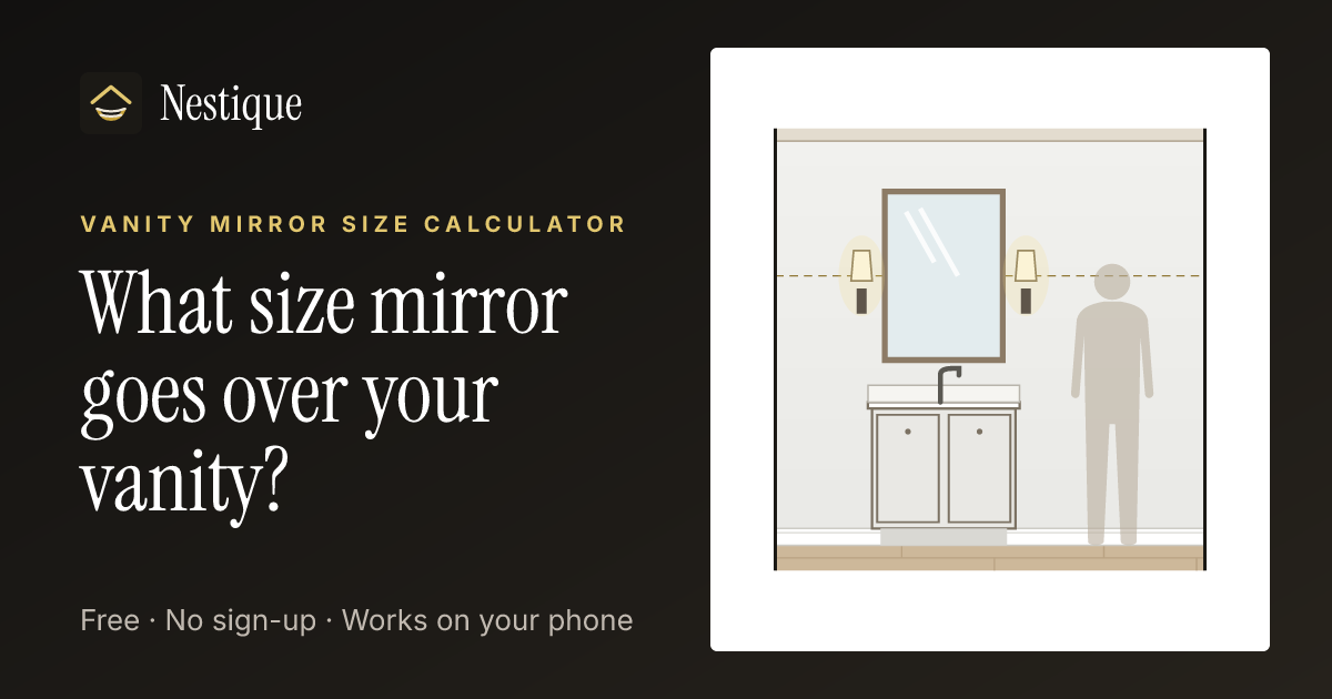 Vanity Mirror Size Calculator from Nestique